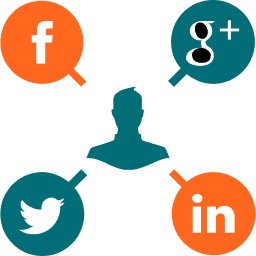 Social Media Management