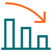 Revenue Leakage Detection